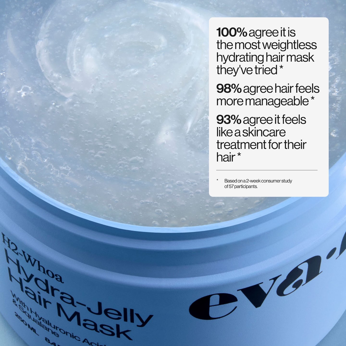 Hydrating Hair Bundle – Eva NYC