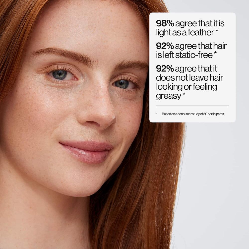 Mane Magic 10-in-1 Primer for Fine Hair Consumer Claims