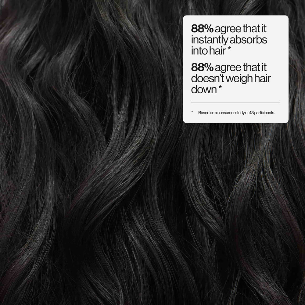 Miracle Melt Nourishing Hair Oil Consumer Claim