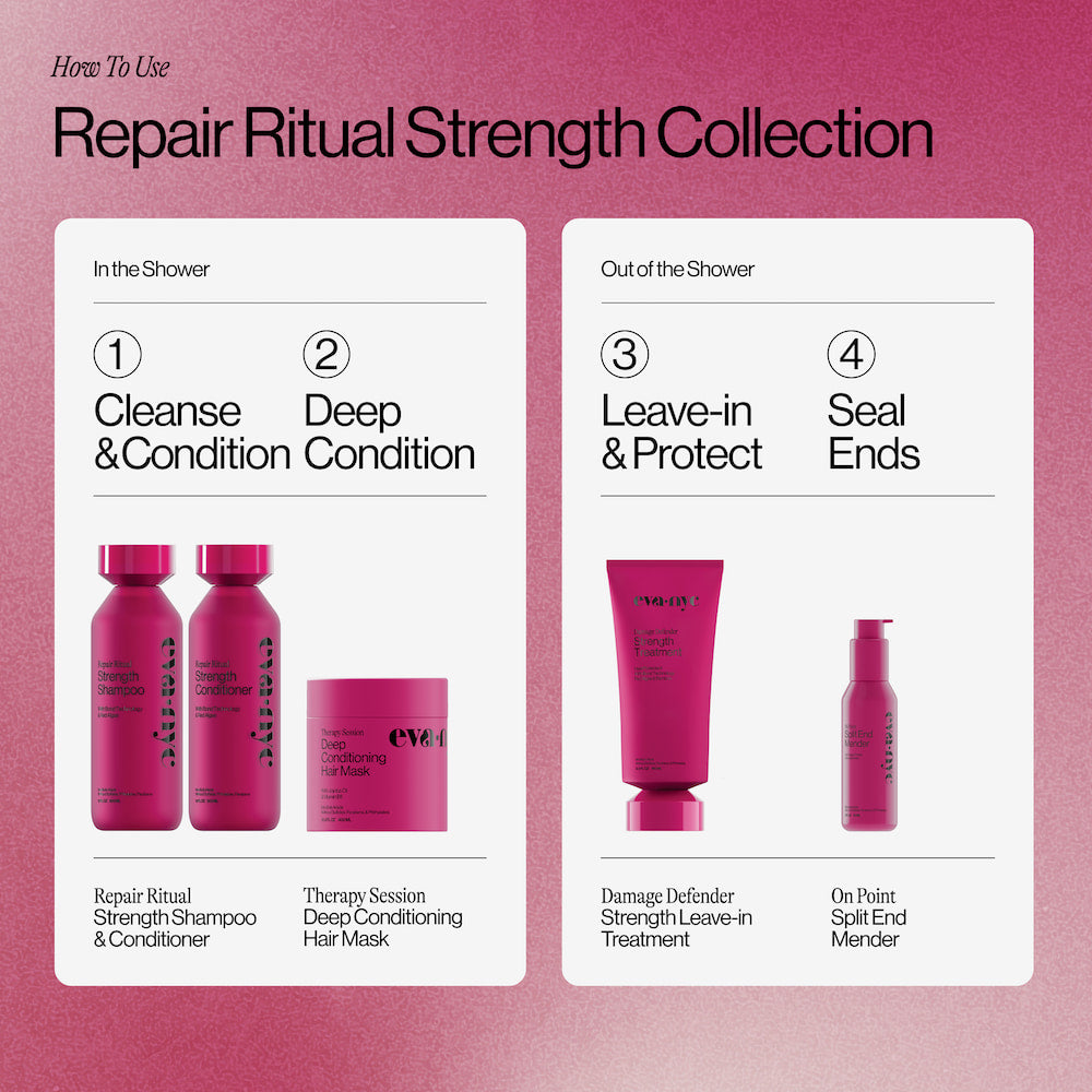 Eva NYC Repair Ritual Strength Collection