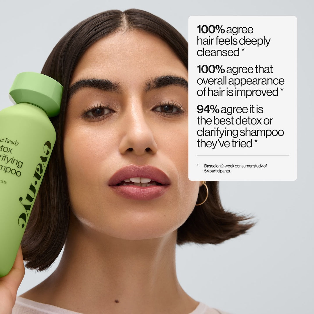 Reset Ready Weekly Detox Clarifying Amino Acid & AHAs Shampoo