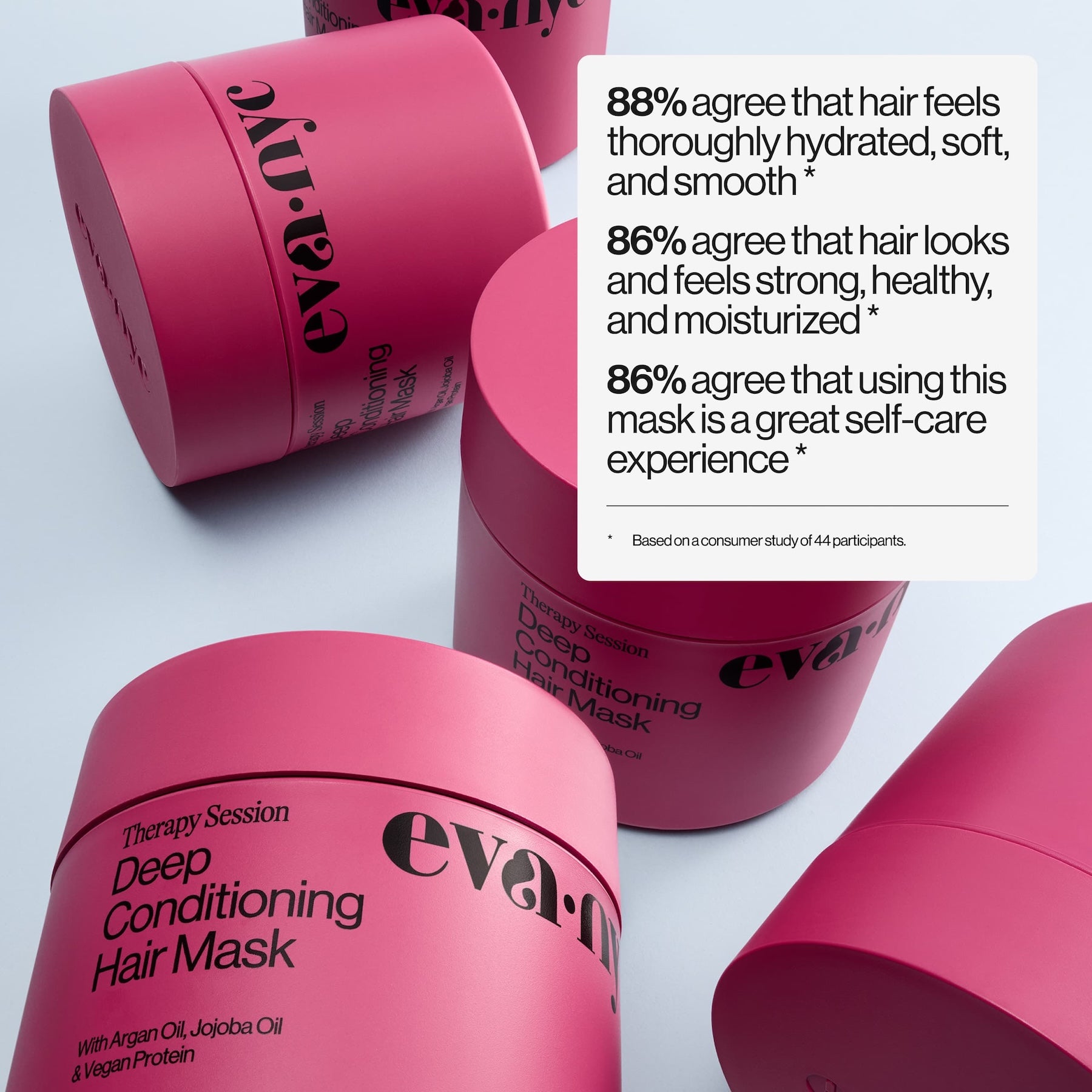 Deep Conditioning Hair Mask | Eva NYC