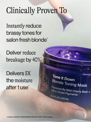 Eva NYC's Tone It Down Blonde Toning Mask Clinical Claims