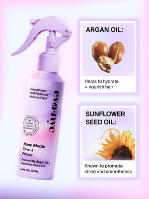 Eva NYC Mane Magic 10-in-1 Hair Primer Heat Protection Spray Ingredients